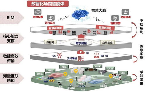 鑄就數(shù)字引擎 廈門這家世界500強(qiáng)又有新動(dòng)作