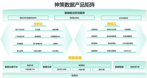 恭喜 神策數(shù)據(jù)榮獲 2020 infoq 最佳技術社區(qū)驅動力獎