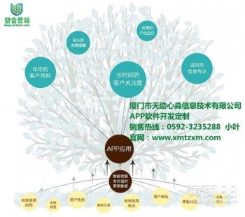 【福建省商場app商場app軟件手機(jī)商場app制作心淼信息】-
