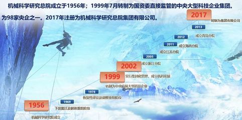 以使能工具性&ldquo;高端制造裝備&rdquo;為主戰(zhàn)場(chǎng), 打贏&ldquo;產(chǎn)業(yè)基礎(chǔ)高級(jí)化、產(chǎn)業(yè)鏈現(xiàn)代化&rdquo;攻堅(jiān)戰(zhàn)